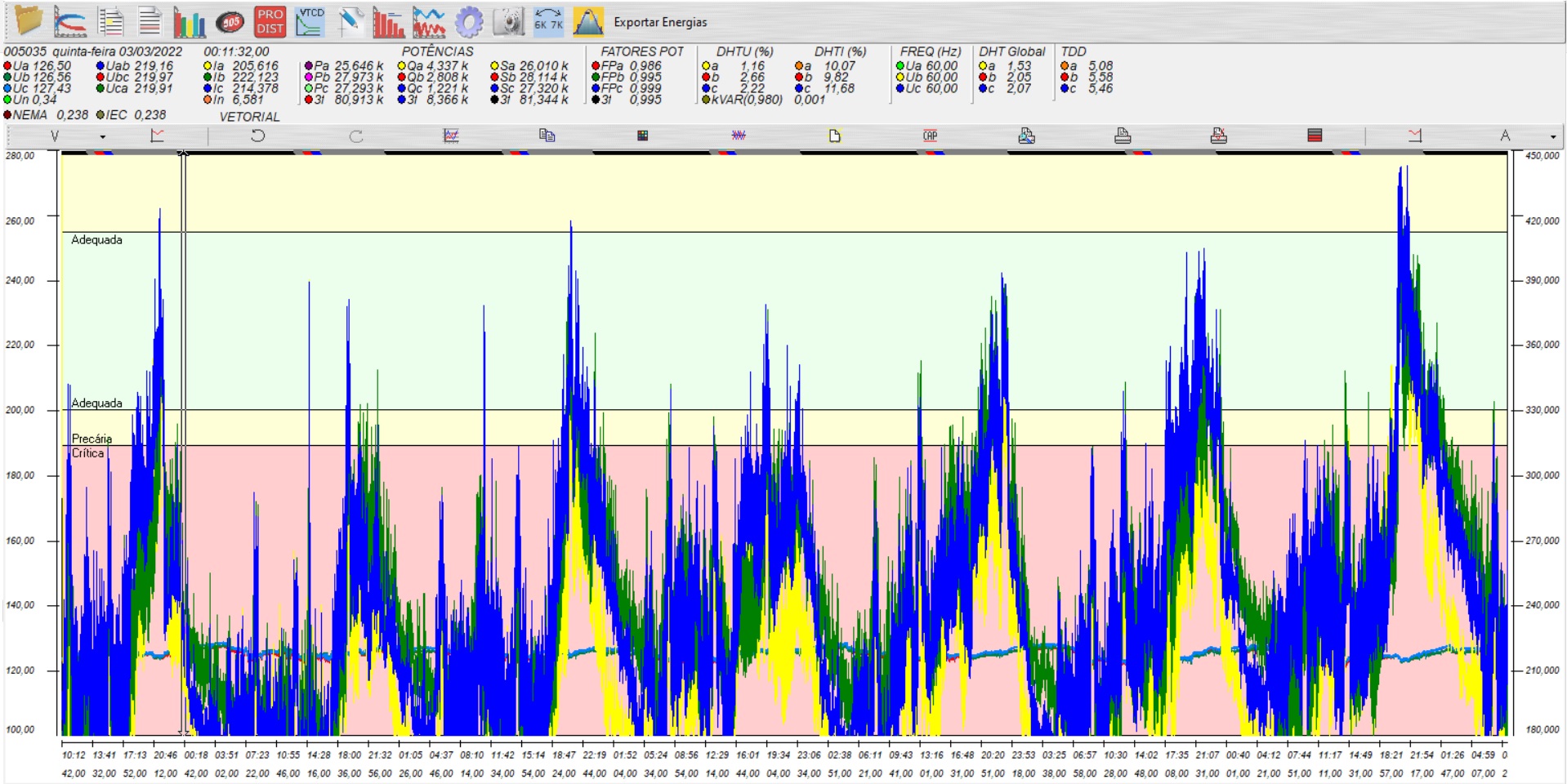 Programa Analisador de energia.jpg